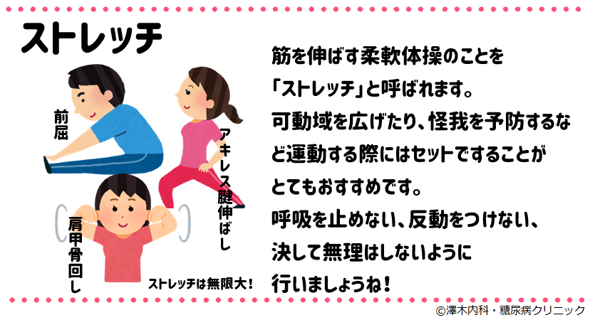 運動をしたいと思っている そこのあなたへ 前半 糖尿病の食事