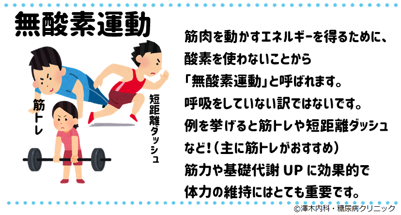 運動をしたいと思っている そこのあなたへ 前半 糖尿病の食事